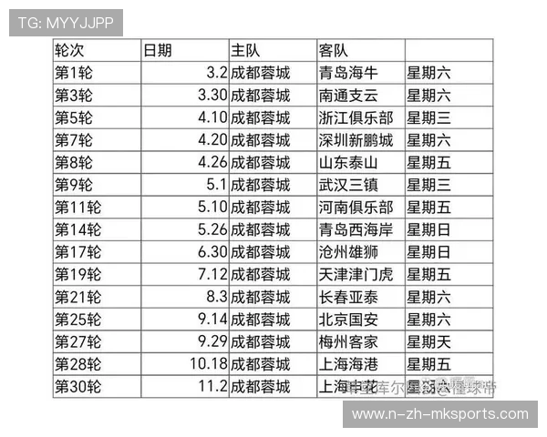 “中超新赛季赛制改写，激烈程度再升级”，中超联赛新赛季